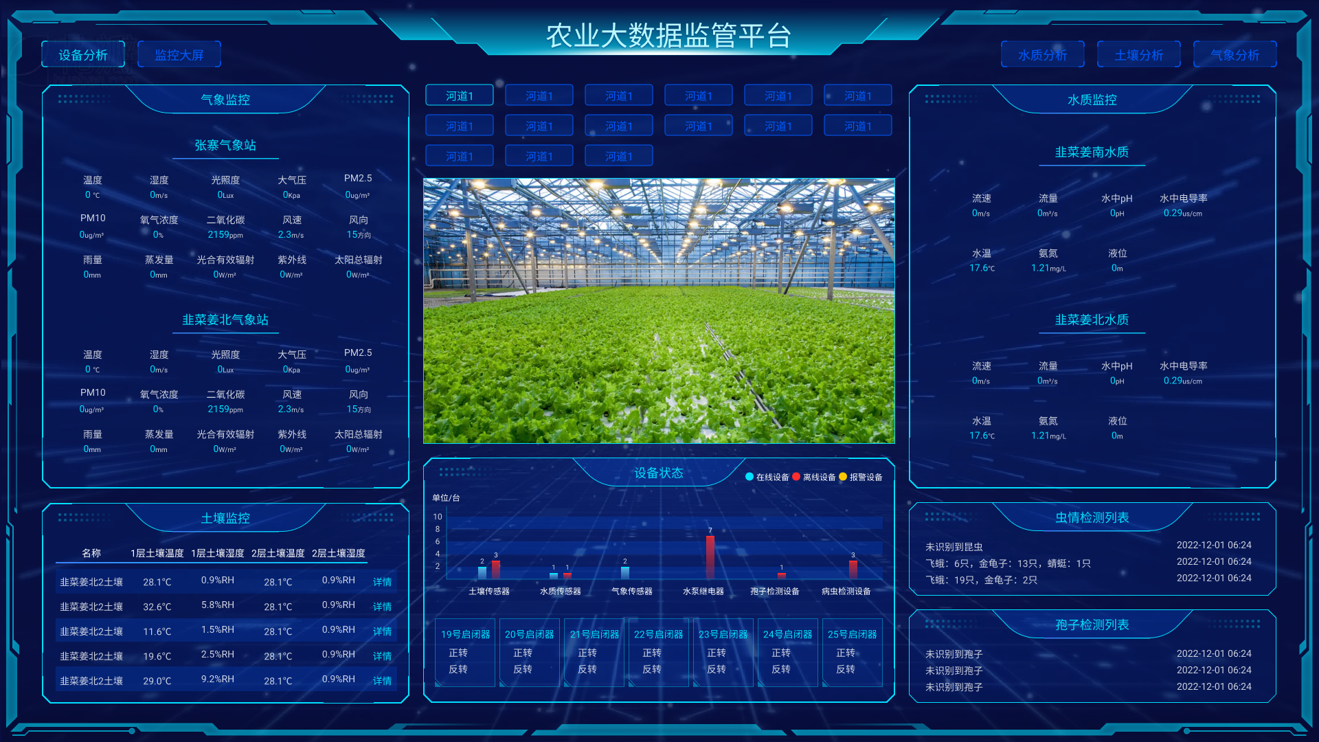 企业数字化转型——企业效率与创新的双重提升